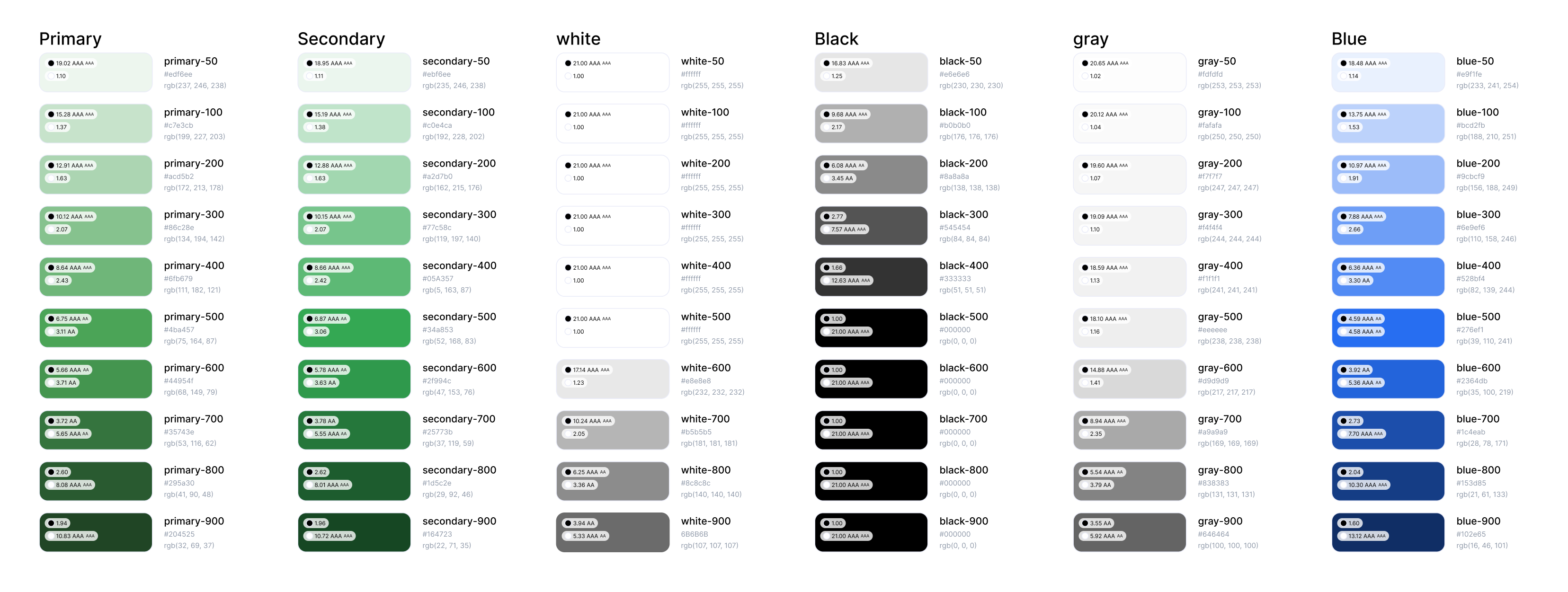 Color system